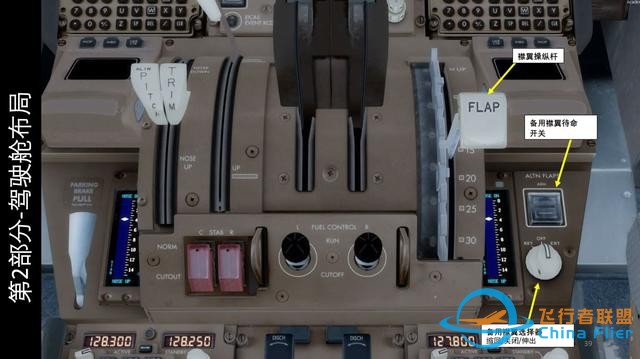模擬飛行P3D 波音777客機(jī) 中文指南 2.8油門-3449