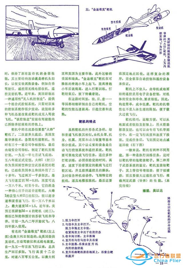 懷舊雜志《航空知識》1981年01期-5254