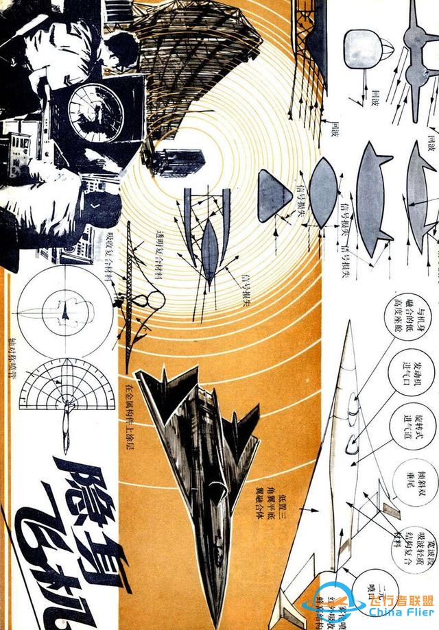 懷舊雜志《航空知識》1981年01期-8694