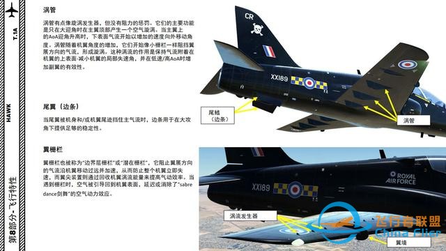 模擬飛行游戲 DCS Hawk鷹 中文指南 8飛行特性-232