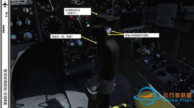 模擬飛行 DCS Hawk鷹 中文指南 3.5武器面板-9494