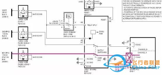 A330 飛機FADECAENG 1 跳開關異常跳出故障淺析-7395