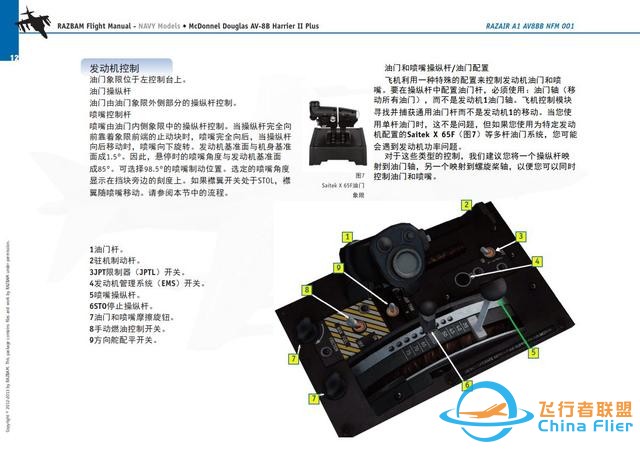 模擬飛行 飛行手冊 AV-8B鷂2 1.2多用途彩色顯示器-6163