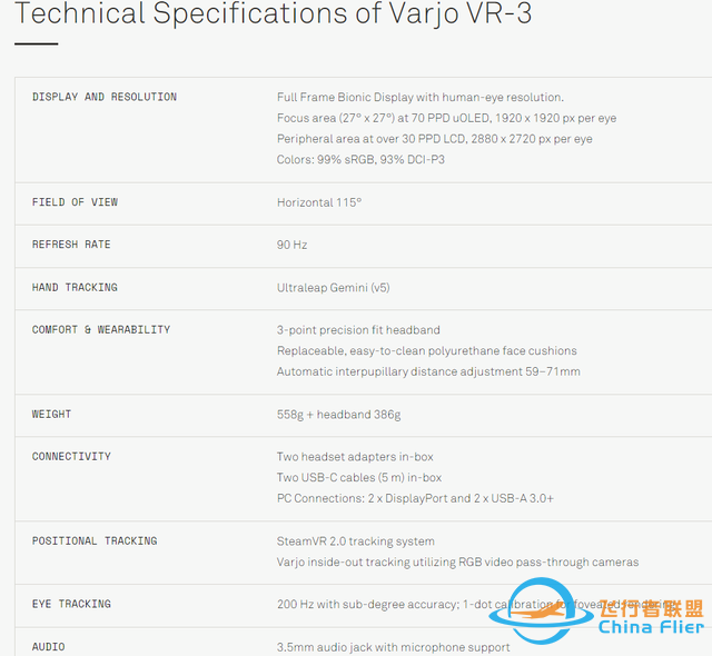 工業級XR廠商Varjo發布人眼分辨率頭顯XR-3和VR-3-5976