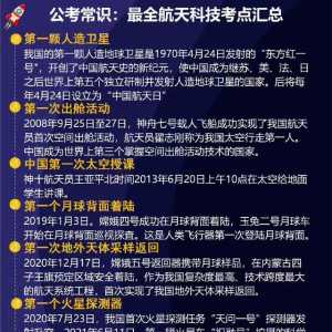 【公考常識】看看航空相關知識，準沒毛病 鐵子們，背就完了