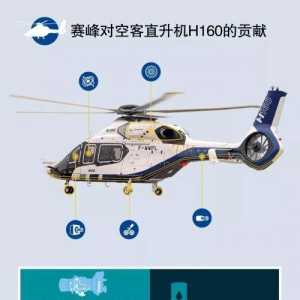 獲得賽峰“神助攻”的H160即將上線