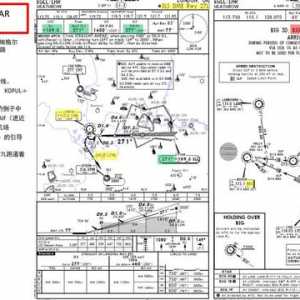 會玩就會開飛機P3D PMDG波音777 3.2飛行管理計算機 飛機的大腦