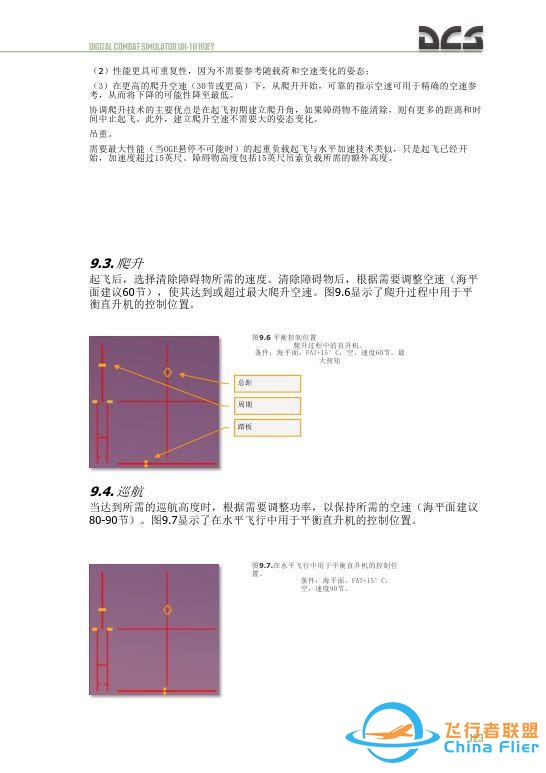 DCS UH 1H Huey休伊直升機 中文飛行手冊 9.5正常起飛-1318