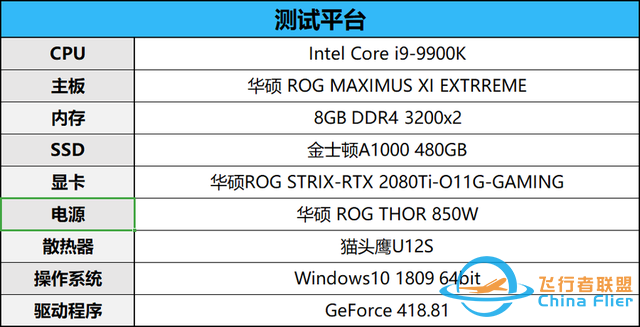戰斗在云端 《皇牌空戰7：未知空域》PC版上手試玩-2864