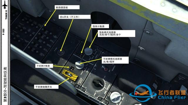 模擬飛行 F-5E Tiger II虎2 中文指南 3.5左面板-4382