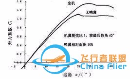 蜻蜓是昆蟲界最優秀的飛行員？從飛行方式、技巧和翅膀本身說起-9853