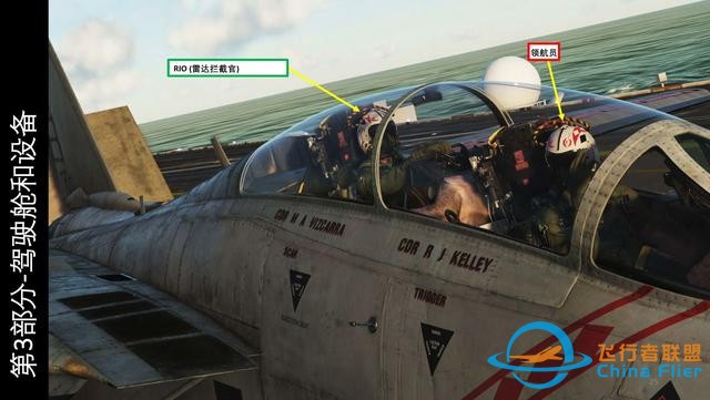 模擬飛行 DCS F-14B Tomcat雄貓戰(zhàn)斗機(jī) 中文指南 3.1總體結(jié)構(gòu)-3174