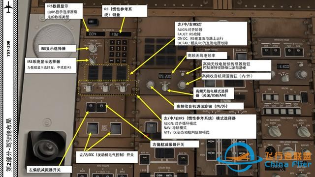 XP11 FF 波音757 中文指南 2.20慣性參考-3437
