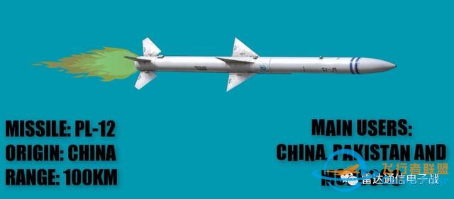 空空導彈工作原理，以及各型性能對比-4135