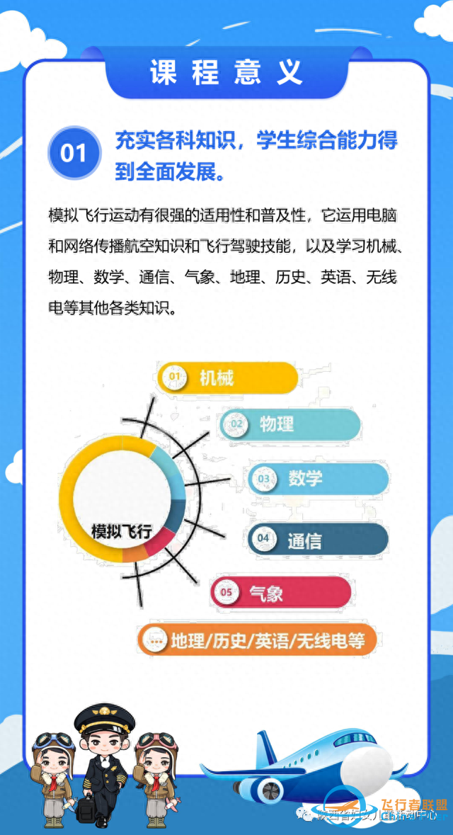 “雛鷹展翅 向風而行”——青蘋果·雛鷹展翅青少年模擬飛行培訓開始招生啦-9770