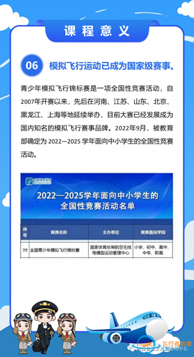 “雛鷹展翅 向風而行”——青蘋果·雛鷹展翅青少年模擬飛行培訓開始招生啦-3381