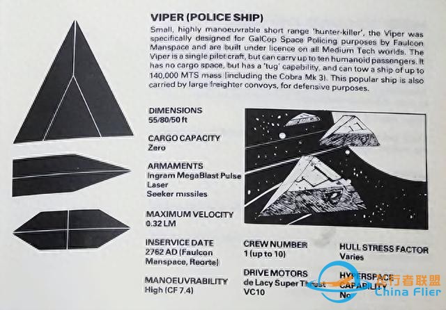 這款1984年的太空游戲，《星空》也得叫聲祖師爺-6719