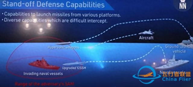 日本開啟新武器研發，模擬擊沉中國軍艦畫面流出，解放軍如何破局-8462