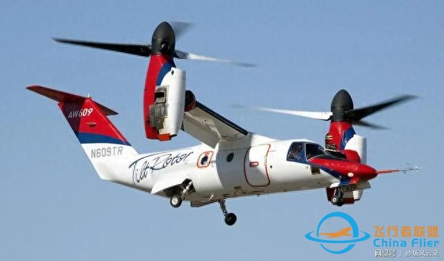 革新性的飛行技術：V-280傾轉旋翼機的領先地位-4782
