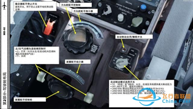 P3D Leonardo MD麥道-82 中文指南 2.11配平-9203