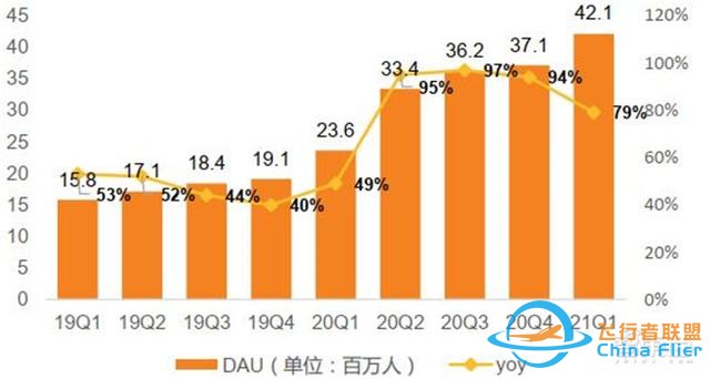 元宇宙深度報告，6層框架、4大賽道一文看懂 | 智東西內參-9125