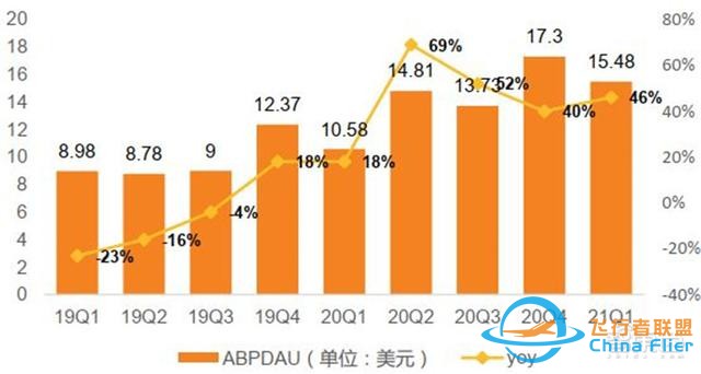 元宇宙深度報告，6層框架、4大賽道一文看懂 | 智東西內參-1475