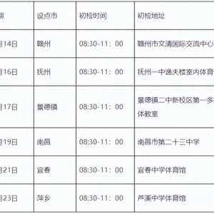 民航飛行技術專業2024年在贛招生初檢選拔安排定了
