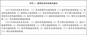 山東推動通用航空服務覆蓋所有縣級行政區、4A級及以上景區