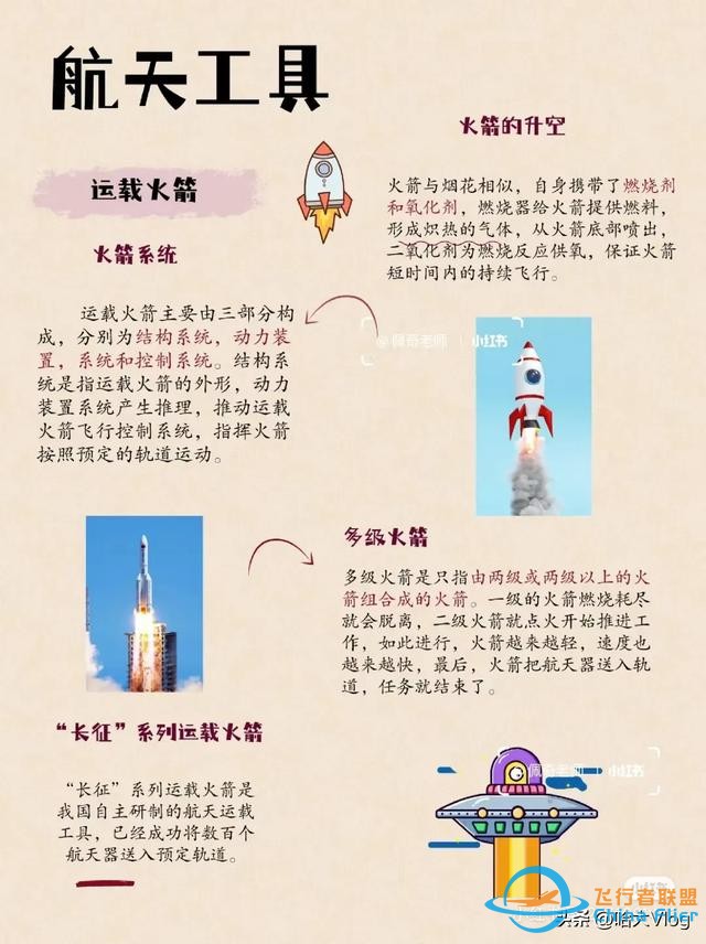 科普：航天小知識(shí)-1752