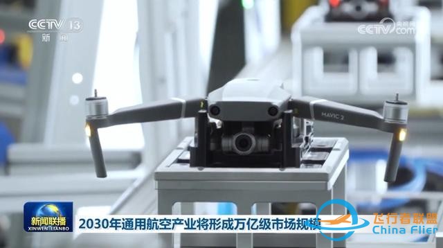 2030年通用航空產(chǎn)業(yè)將形成萬(wàn)億級(jí)市場(chǎng)規(guī)模-6338