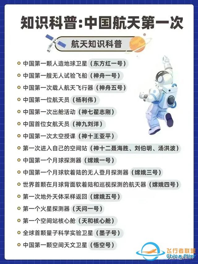 航天知識(shí)科普：了解一下-8249