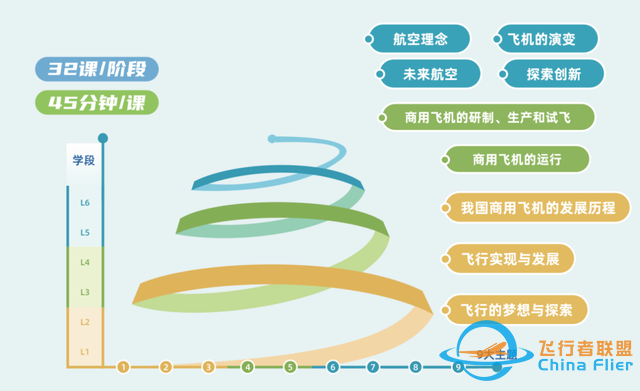 在第83屆教裝展，與海亮萊特探索航空科學教育未來-3978