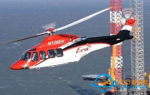 涉及眾多機型：全球民用直升機市場持續小幅增長-756