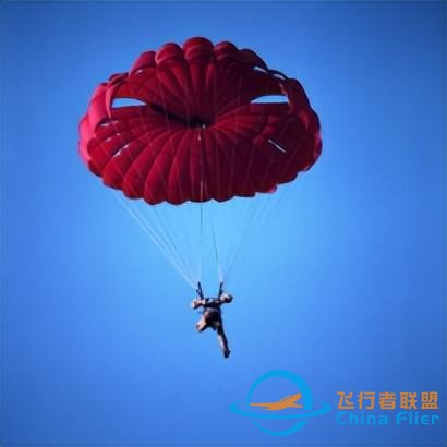 各種“飛行”蘊含的物理知識-8513