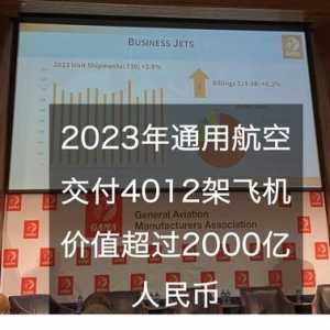 2023年通用航空交付4012架飛機，價值超過2000億人民幣