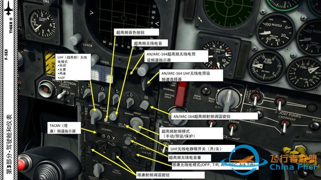 模擬飛行 F-5E Tiger II虎2 中文指南 3.3雷達面板-8316