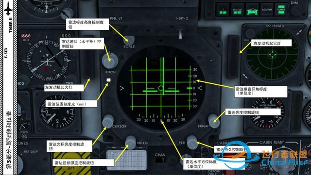 模擬飛行 F-5E Tiger II虎2 中文指南 3.3雷達面板-3852