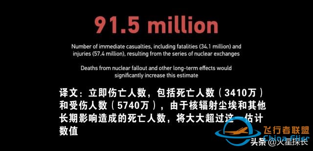 美國人模擬美俄核大戰，當即傷亡人數9150萬，更可怕的還在后面-5377