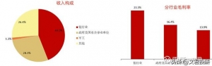 什么！你還不了解低空經濟？這一篇就夠了
