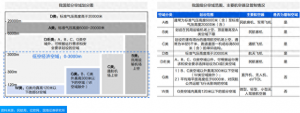“低空經濟”憑什么代表新質生產力