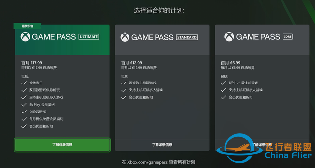 模擬飛行2024首發(fā)xgp xgp開通教程分享-5524