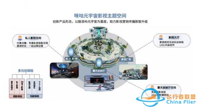 數智賦能守護世遺瑰寶 鼓浪嶼“元宇宙第一島”正式啟航-9386