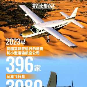 【數(shù)讀航空】2023年我國實際在運行的通用航空和小型運輸航空公司396家