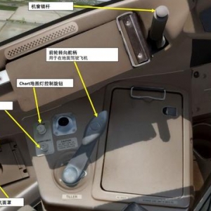模擬飛行P3D PMDG Boeing波音777客機 中文指南 2.2操縱桿