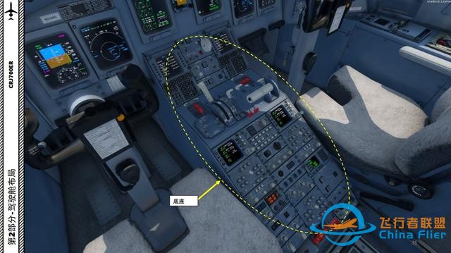 P3D 龐巴迪支線客機CRJ700ER 中文指南 2.10飛行指引儀-5935 P3D 龐巴迪支線客機CRJ700ER 中文指南 2.10飛行指引儀-5935