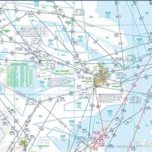 低空經濟簡要梳理