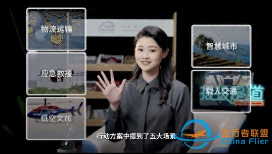 核心產(chǎn)業(yè)規(guī)模500億！低空經(jīng)濟上海怎么“飛”？-2912