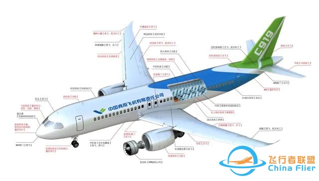 飛機接連出事，全球航空進入“黑暗時刻”！背后藏著一個大趨勢-8852