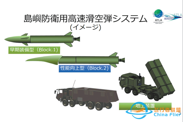 日本高超音速導彈快速突破，“對手航母”目標與中俄的非常相似？-1172