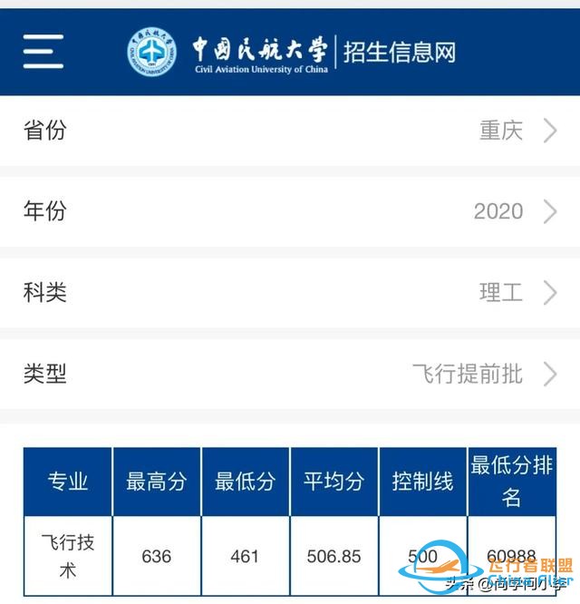 低分考生可以報考中國民航大學(xué)飛行技術(shù)專業(yè)，就業(yè)香餑餑！-1319